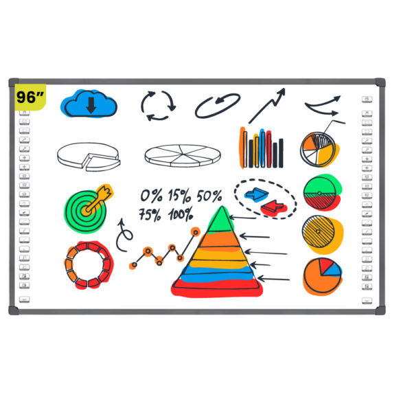 PIZARRA DIGITAL INTERACTIVA PDI-96″ (2,15m X 1,17m)