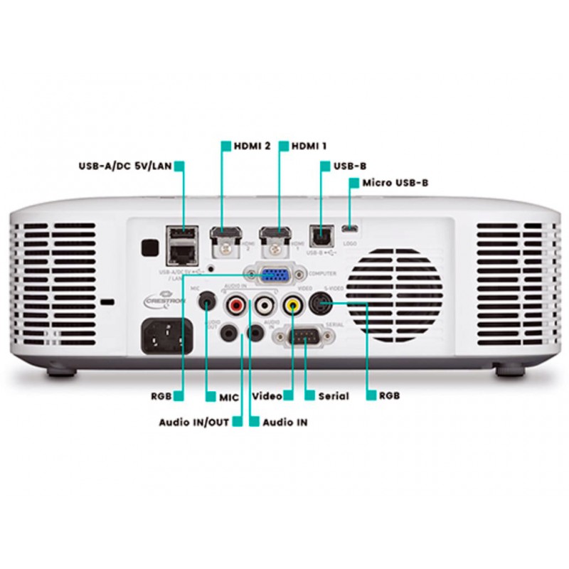 PRODIMER PER&Uacute;