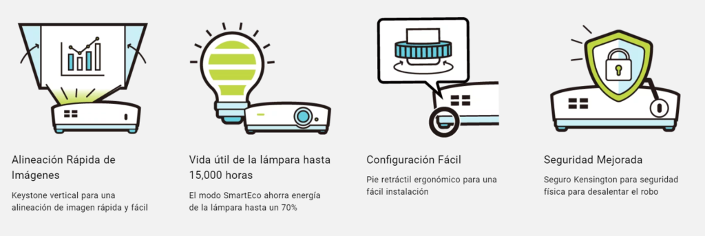 PRODIMER PER&Uacute;