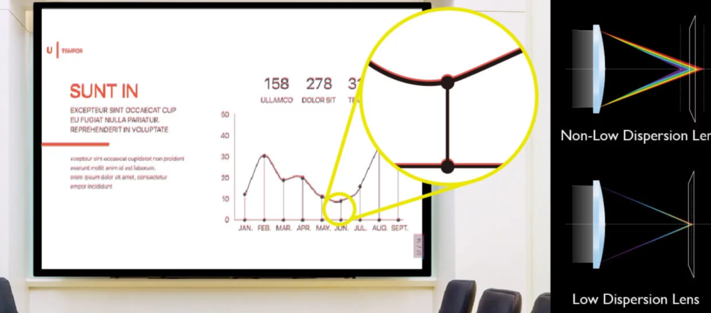 PRODIMER PER&Uacute;