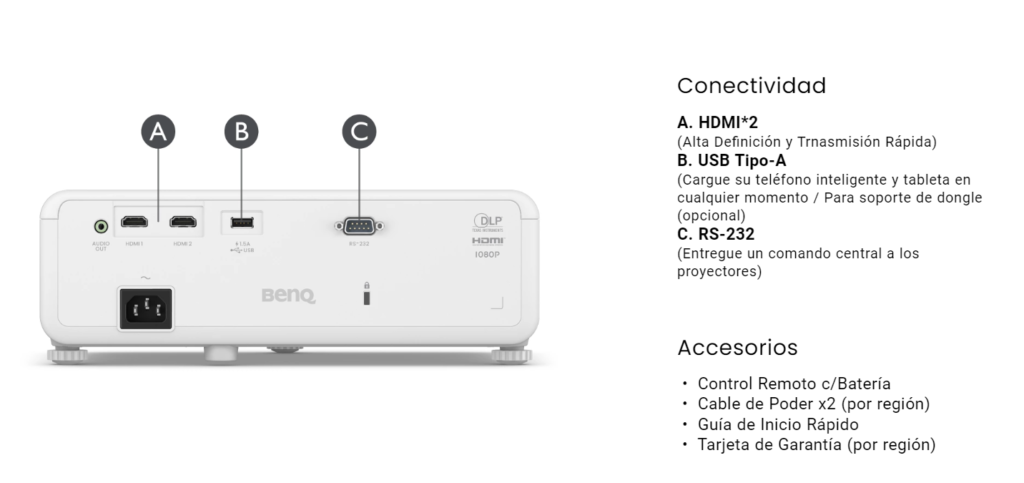 PRODIMER PER&Uacute;