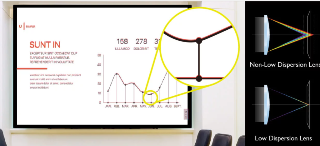 PRODIMER PER&Uacute;