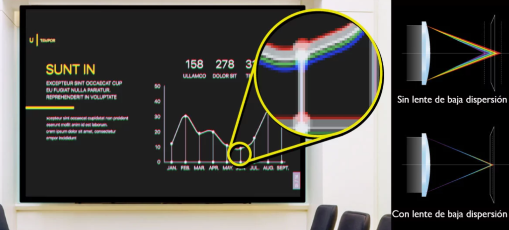 PRODIMER PER&Uacute;